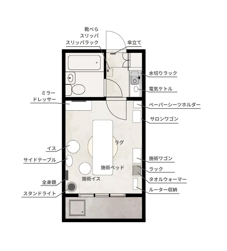 レンタルサロンDRIP桜新町店の間取り図（完全個室・施術ベッドやドレッサーなどの配置）